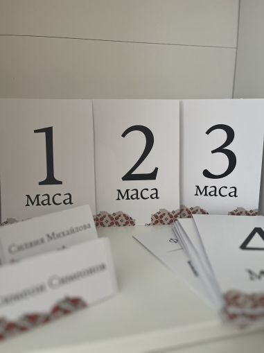 Тейбъл картичка-номера на маси