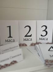 Тейбъл картичка-номера на маси